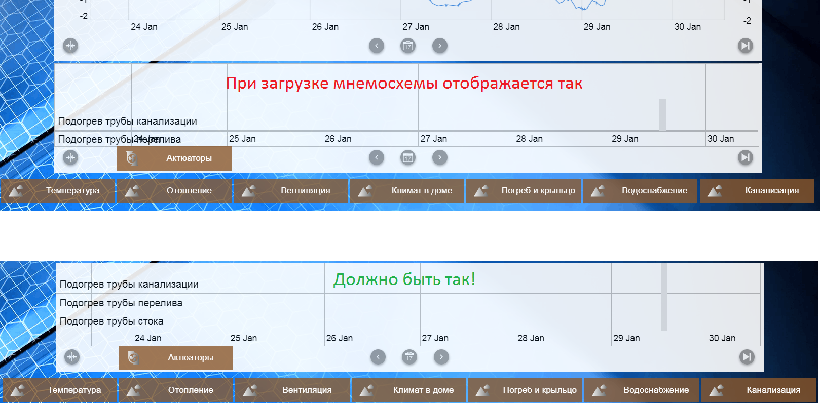 Графики_Timeline_Криво_загружается.png